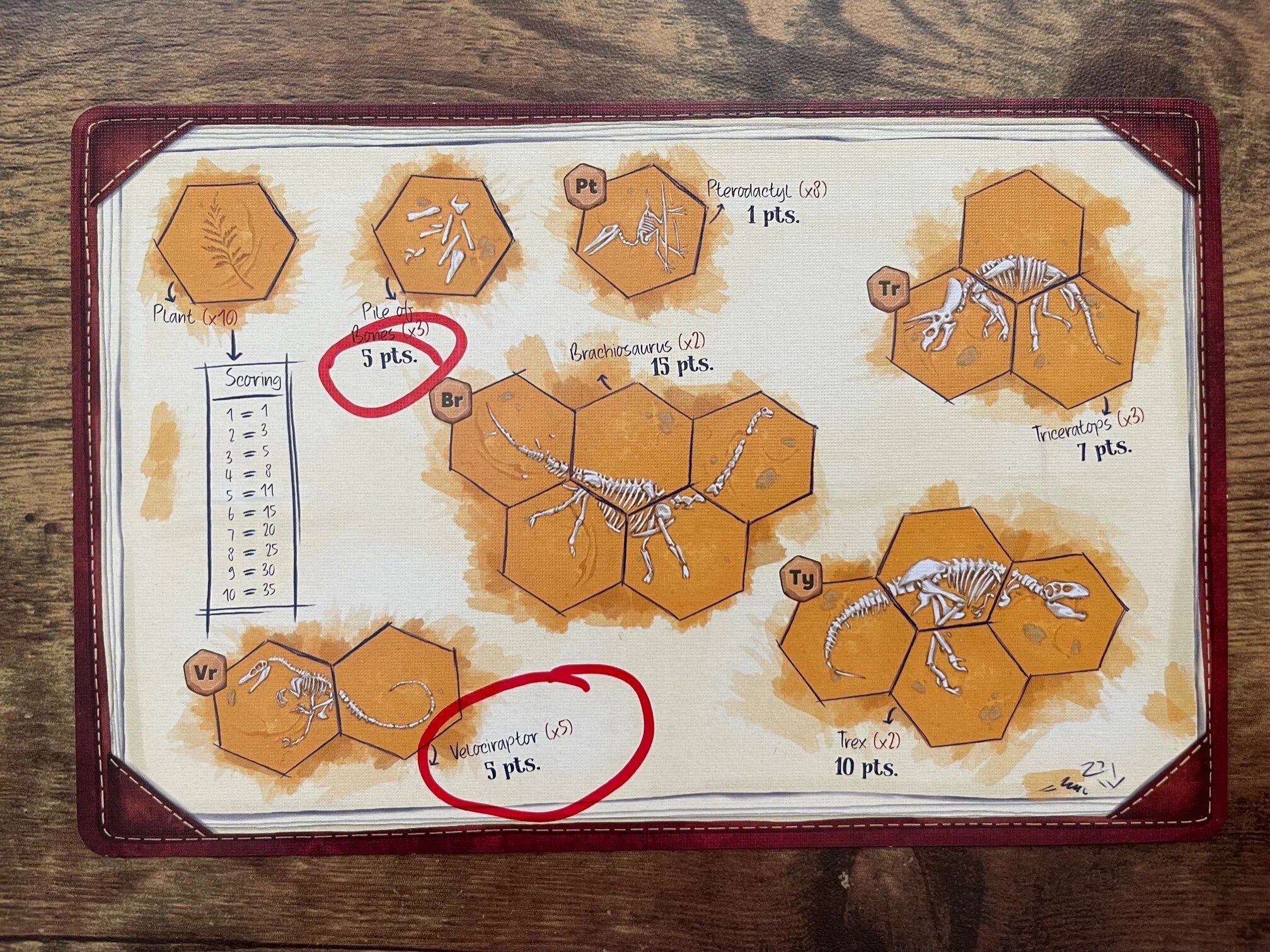 Jurassic Parts Field Guide Replacement